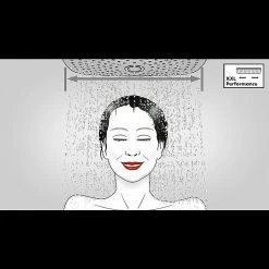 BAUHAUS Hansgrohe Duschsystem My Select S Showerpipe 220 Lochabstand: 88 Cm, Anzahl Strahlarten: 3 Stk., Chrom 13 BAUHAUS Hansgrohe Duschsystem My Select S Showerpipe 220 Lochabstand: 88 Cm, Anzahl Strahlarten: 3 Stk., Chrom -Bauhaus Geschäft 12 1797