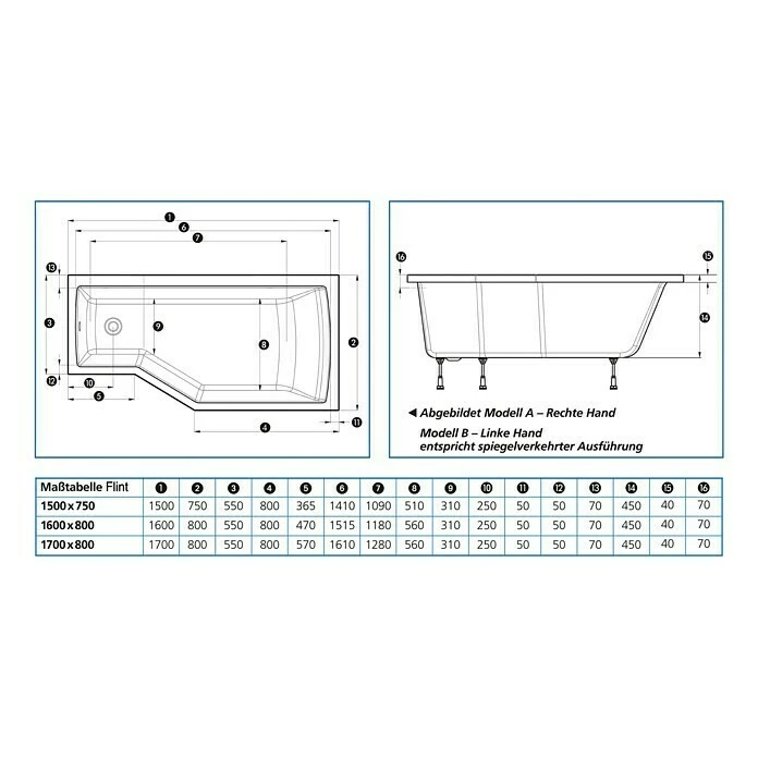 BAUHAUS Ottofond Badewanne Flint B Linksseitig, 170 X 80/55 X 45 Cm, Sanitäracryl, Weiß 6 BAUHAUS Ottofond Badewanne Flint B Linksseitig, 170 X 80/55 X 45 Cm, Sanitäracryl, Weiß – Bild 4