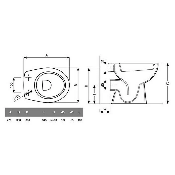 BAUHAUS Camargue Sydney Stand-WC Mit Spülrand, Ohne Spezialglasur, Spülform: Tief, WC Abgang: Waagerecht, Weiß 4 BAUHAUS Camargue Sydney Stand-WC Mit Spülrand, Ohne Spezialglasur, Spülform: Tief, WC Abgang: Waagerecht, Weiß – Bild 2